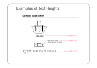Caed Lab CAED lab standards pdf.pdf