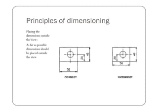 Caed Lab CAED lab standards pdf.pdf