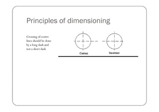 Caed Lab CAED lab standards pdf.pdf
