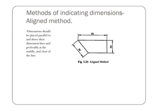 CAED lab standards pdf.pdf