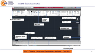 Caed Lab CAED_Module 1_Introduction & Prereqisites of EG_SSS1.pptx