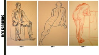 LIFEDRAWING
20 Mins 3 Mins 12 Mins
 