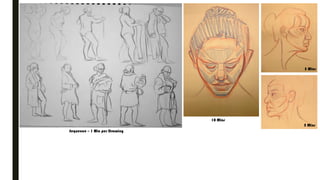 Sequence – 1 Min per Drawing
10 Mins
5 Mins
5 Mins
 