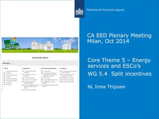 CA EED Plenary Meeting 
Milan, Oct 2014 
Core Theme 5 – Energy 
services and ESCo’s 
WG 5.4 Split incentives 
NL Irma Thijssen 
 
