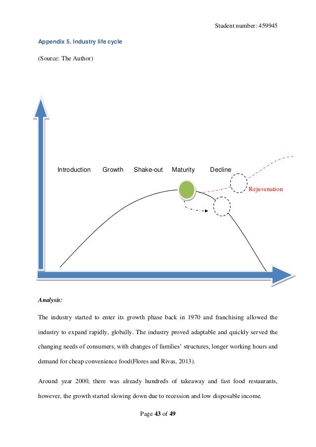Is Fast Food Industry A Cost Leadership Is Fast Food Industry A Cost Leadership