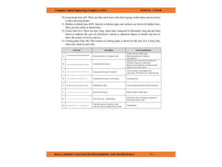 COMPUTER AIDED ENGINEERING GRAPHICS notes