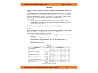 COMPUTER AIDED ENGINEERING GRAPHICS notes