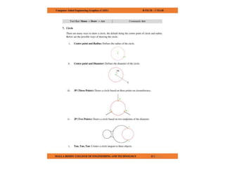 COMPUTER AIDED ENGINEERING GRAPHICS notes