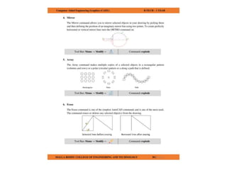 COMPUTER AIDED ENGINEERING GRAPHICS notes