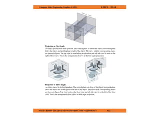 COMPUTER AIDED ENGINEERING GRAPHICS notes