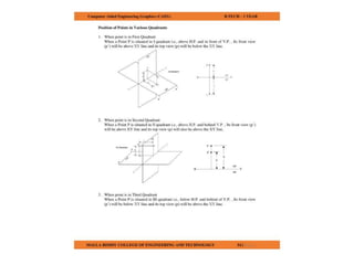 COMPUTER AIDED ENGINEERING GRAPHICS notes