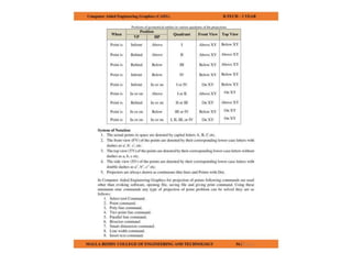 COMPUTER AIDED ENGINEERING GRAPHICS notes