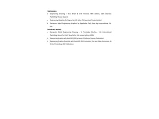 COMPUTER AIDED ENGINEERING GRAPHICS notes