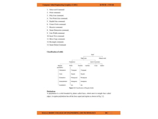 COMPUTER AIDED ENGINEERING GRAPHICS notes