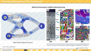 CAE & Generative Design: Advanced Optimization Strategies for Additive ...