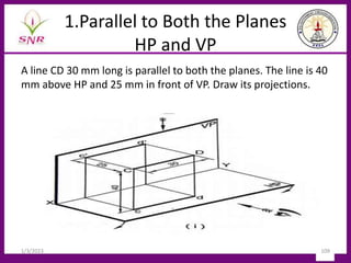 1.Parallel to Both the Planes
HP and VP
A line CD 30 mm long is parallel to both the planes. The line is 40
mm above HP and 25 mm in front of VP. Draw its projections.
1/3/2023 109
 