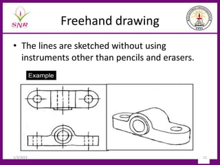 Freehand drawing
• The lines are sketched without using
instruments other than pencils and erasers.
1/3/2023 11
 