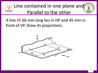 Line contained in one plane and
Parallel to the other
A line RS 60 mm long lies in HP and 45 mm in
front of VP. Draw its projections.
1/3/2023 111
 