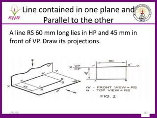 Line contained in one plane and
Parallel to the other
A line RS 60 mm long lies in HP and 45 mm in
front of VP. Draw its projections.
1/3/2023 112
 