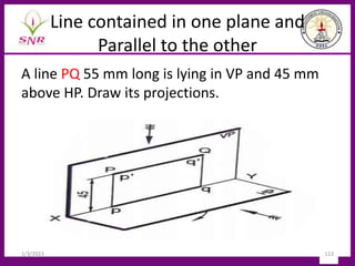 Line contained in one plane and
Parallel to the other
A line PQ 55 mm long is lying in VP and 45 mm
above HP. Draw its projections.
1/3/2023 113
 