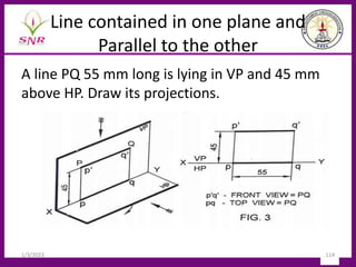 Line contained in one plane and
Parallel to the other
A line PQ 55 mm long is lying in VP and 45 mm
above HP. Draw its projections.
1/3/2023 114
 