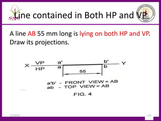 Line contained in Both HP and VP
A line AB 55 mm long is lying on both HP and VP.
Draw its projections.
1/3/2023 115
 