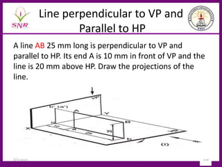 Line perpendicular to VP and
Parallel to HP
A line AB 25 mm long is perpendicular to VP and
parallel to HP. Its end A is 10 mm in front of VP and the
line is 20 mm above HP. Draw the projections of the
line.
1/3/2023 118
 