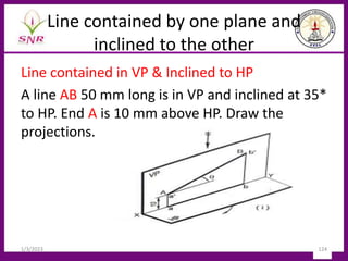 Line contained by one plane and
inclined to the other
Line contained in VP & Inclined to HP
A line AB 50 mm long is in VP and inclined at 35*
to HP. End A is 10 mm above HP. Draw the
projections.
1/3/2023 124
 