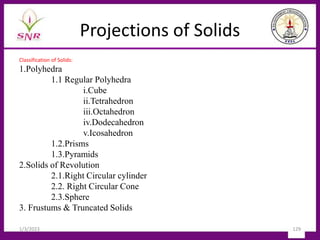 Projections of Solids
Classification of Solids:
1.Polyhedra
1.1 Regular Polyhedra
i.Cube
ii.Tetrahedron
iii.Octahedron
iv.Dodecahedron
v.Icosahedron
1.2.Prisms
1.3.Pyramids
2.Solids of Revolution
2.1.Right Circular cylinder
2.2. Right Circular Cone
2.3.Sphere
3. Frustums & Truncated Solids
1/3/2023 129
 