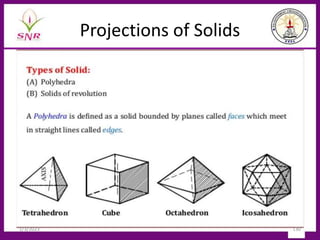 Projections of Solids
1/3/2023 130
 