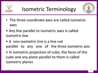 Isometric Terminology
• The three coordinate axes are called isometric
axes
• Any line parallel to isometric axes is called
isometric line
• A non-isometric line is a line not
parallel to any one of the three isometric axis
• In isometric projection of cube, the faces of the
cube and any plane parallel to them is called
isometric planes
1/3/2023 172
 