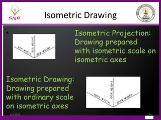 Isometric Drawing
1/3/2023 174
 
