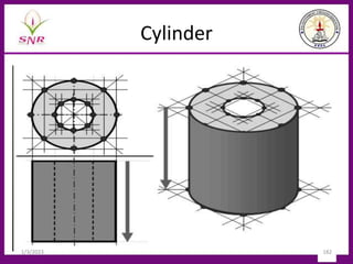 Cylinder
1/3/2023 182
 
