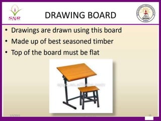DRAWING BOARD
1/3/2023 28
 