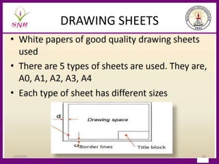 DRAWING SHEETS
1/3/2023 30
 