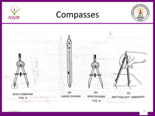 Compasses
1/3/2023 38
 