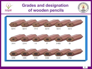 Grades and designation
of wooden pencils
42
 