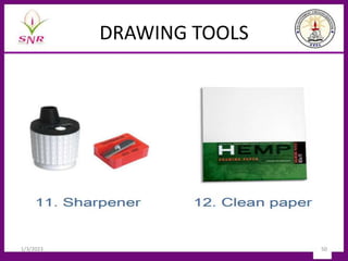 DRAWING TOOLS
1/3/2023 50
 
