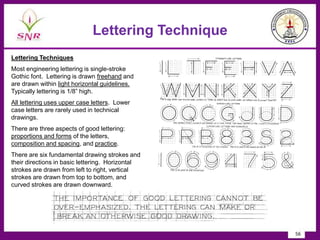 Lettering Technique
Lettering Techniques
Most engineering lettering is single-stroke
Gothic font. Lettering is drawn freehand and
are drawn within light horizontal guidelines.
Typically lettering is 1/8” high.
All lettering uses upper case letters. Lower
case letters are rarely used in technical
drawings.
There are three aspects of good lettering:
proportions and forms of the letters,
composition and spacing, and practice.
There are six fundamental drawing strokes and
their directions in basic lettering. Horizontal
strokes are drawn from left to right, vertical
strokes are drawn from top to bottom, and
curved strokes are drawn downward.
.
56
 
