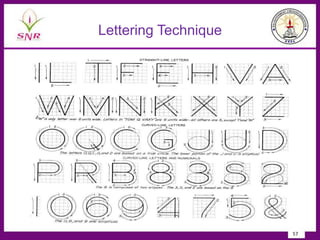 Lettering Technique
.
57
 