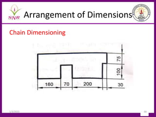 Arrangement of Dimensions
Chain Dimensioning
1/3/2023 66
 