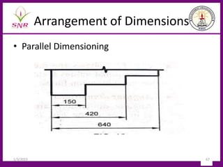 Arrangement of Dimensions
• Parallel Dimensioning
1/3/2023 67
 