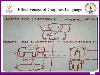 Effectiveness of Graphics Language
1/3/2023 8
 