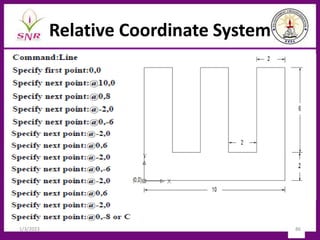 Relative Coordinate System
1/3/2023 86
 