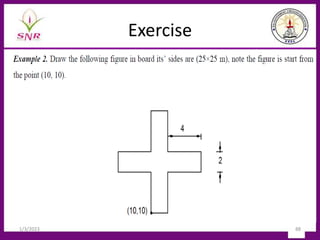 Exercise
1/3/2023 88
 