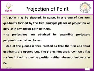 Projection of Point
1/3/2023 91
 