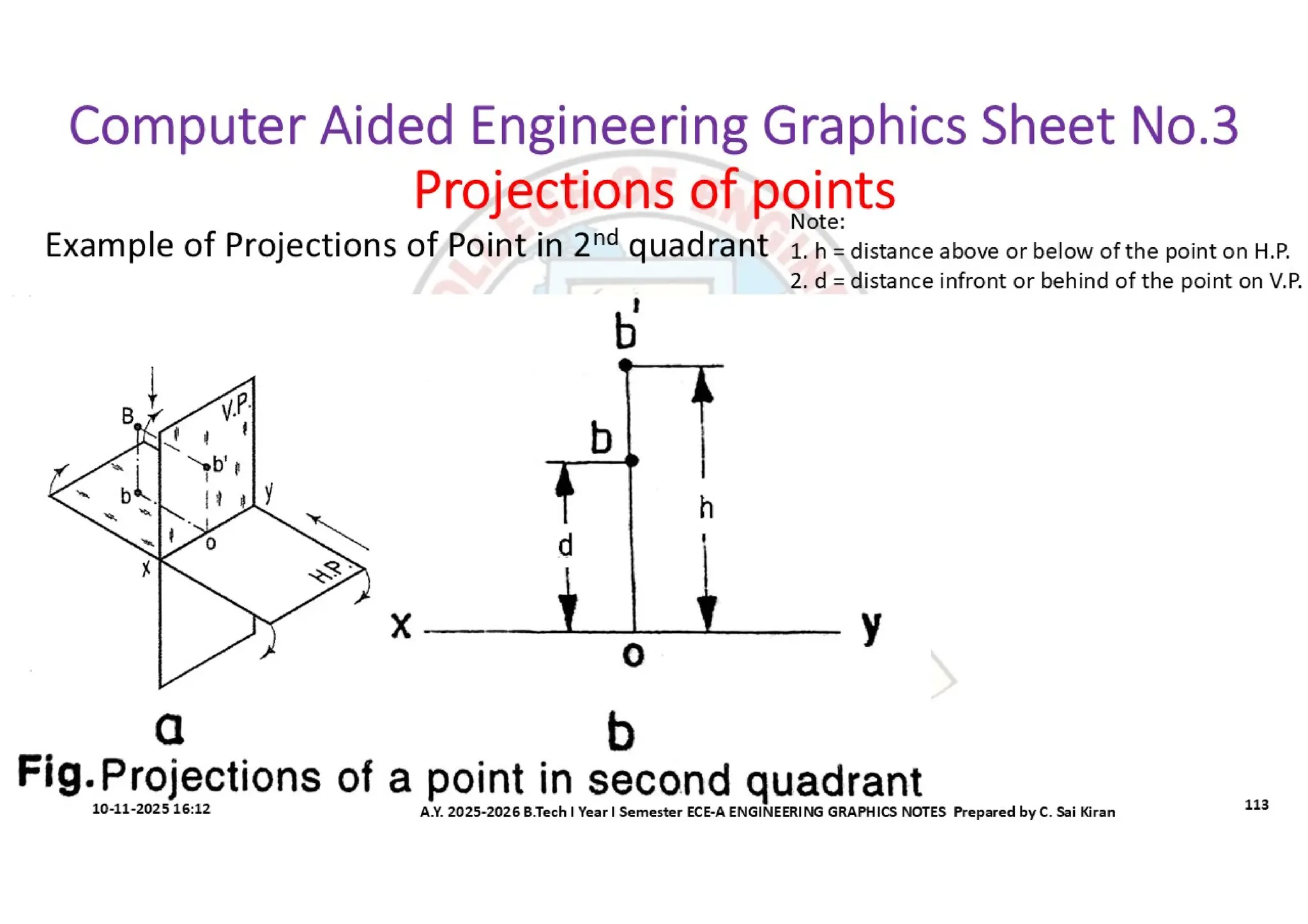 Computer Aided Engineering Graphics Notes till Mid-I Syllabus
