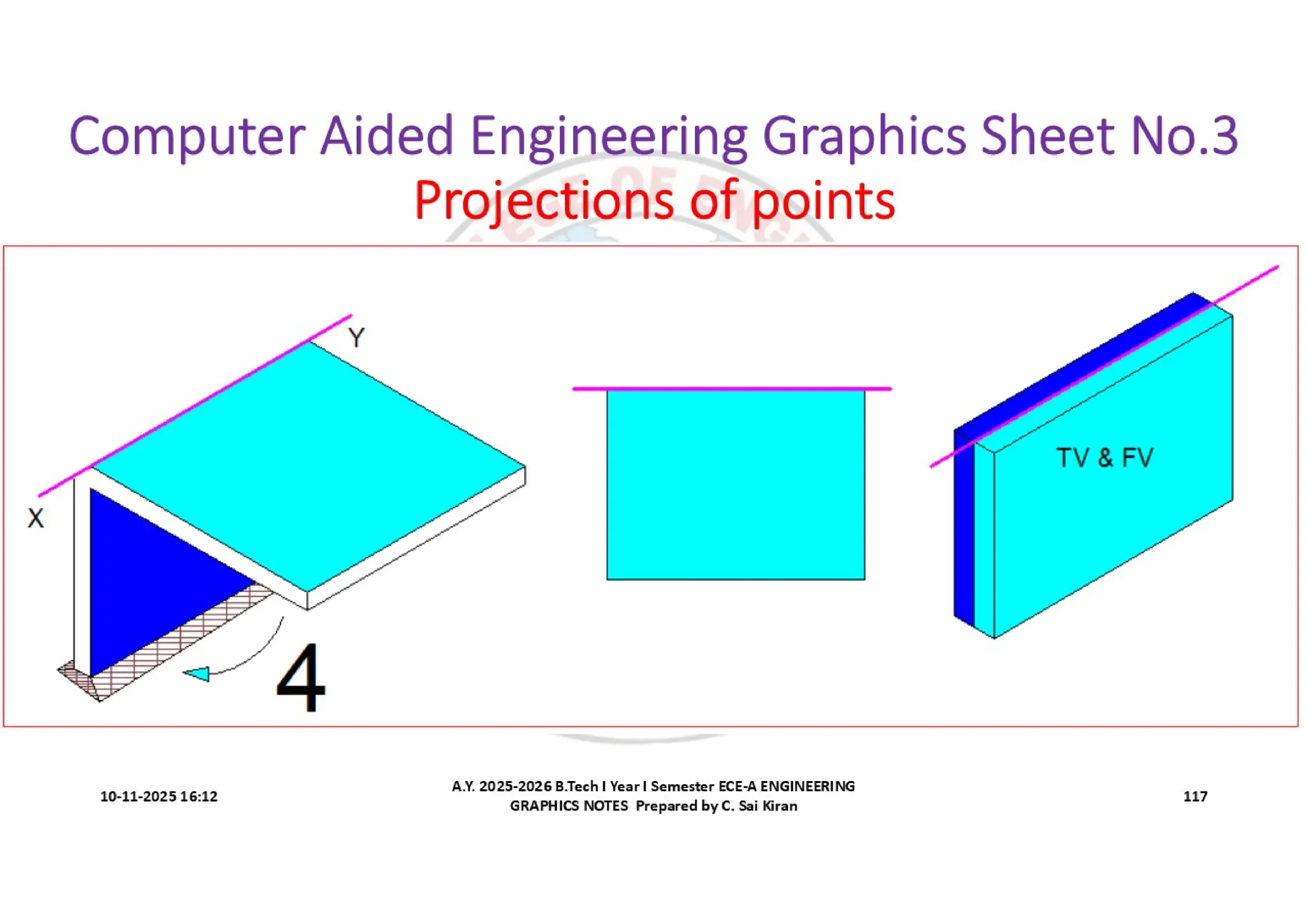 Computer Aided Engineering Graphics Notes till Mid-I Syllabus