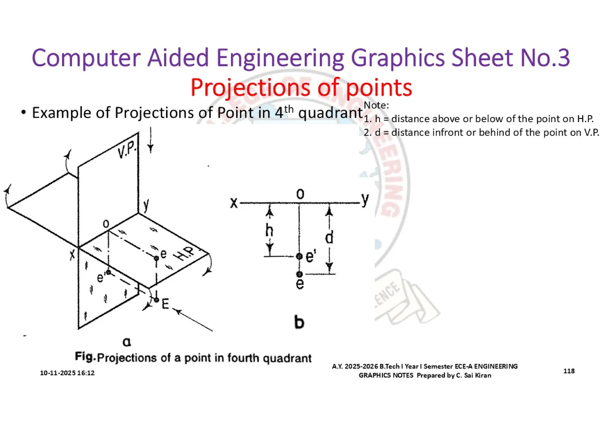 Computer Aided Engineering Graphics Notes till Mid-I Syllabus