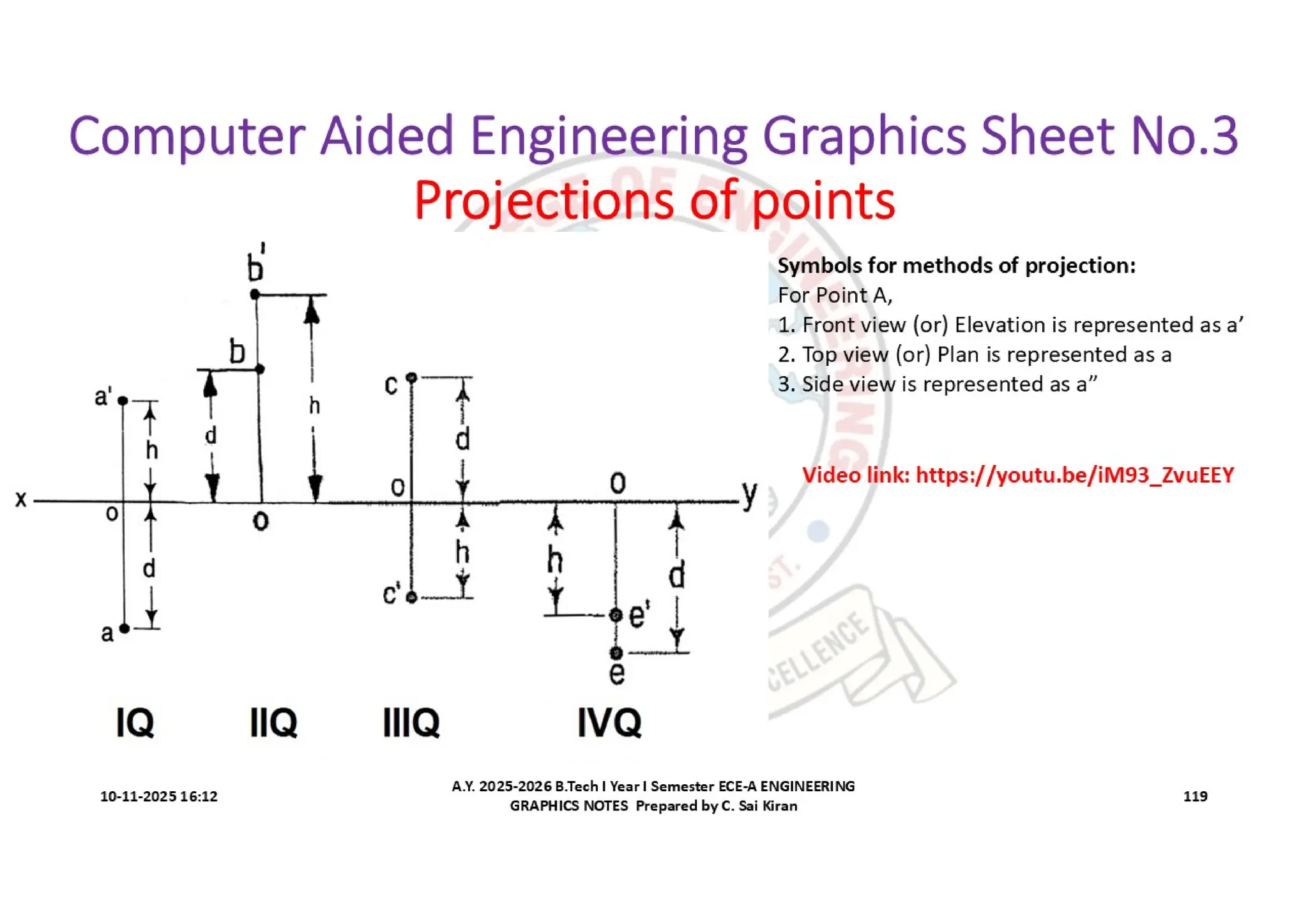 Computer Aided Engineering Graphics Notes till Mid-I Syllabus